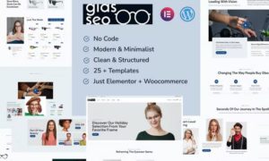 Glasseo – Eyewear Store Woocommerce Elementor Template Kit