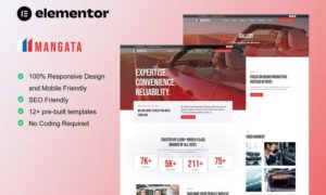 Mangata – Car Painting & Repair Elementor Template Kit