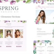 Spring Watercolor and Floral Template Kit