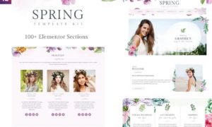 Spring Watercolor and Floral Template Kit