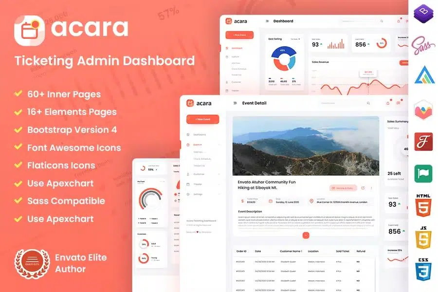 Acara – Ticketing Admin Dashboard React Template
