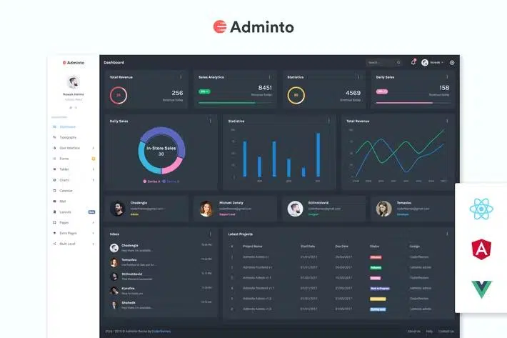 Adminto – Admin Dashboard Template