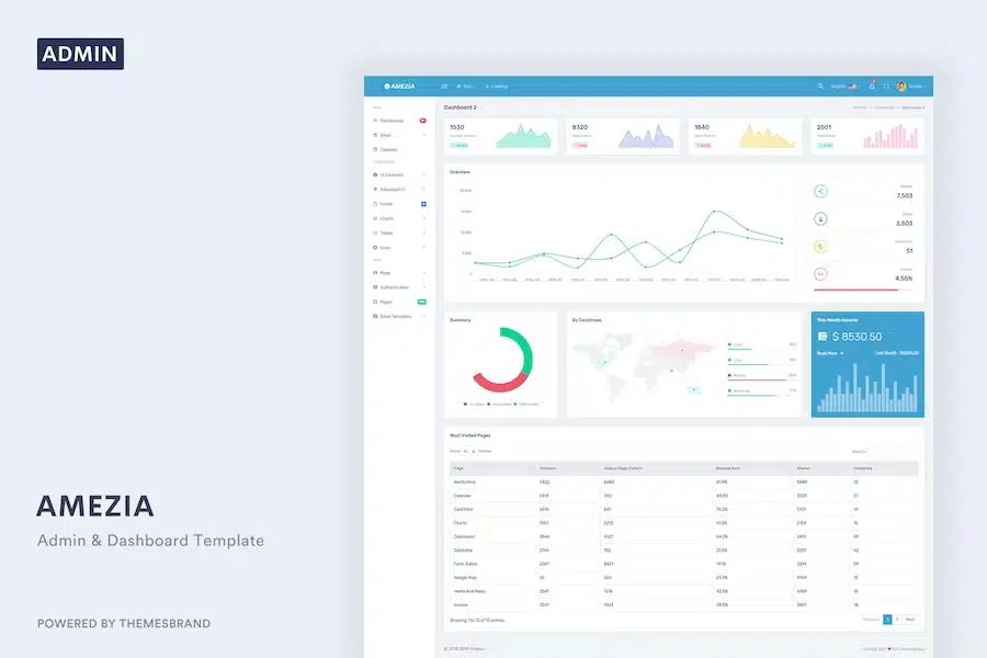 Amezia – Bootstrap 5 Admin & Dashboard Template