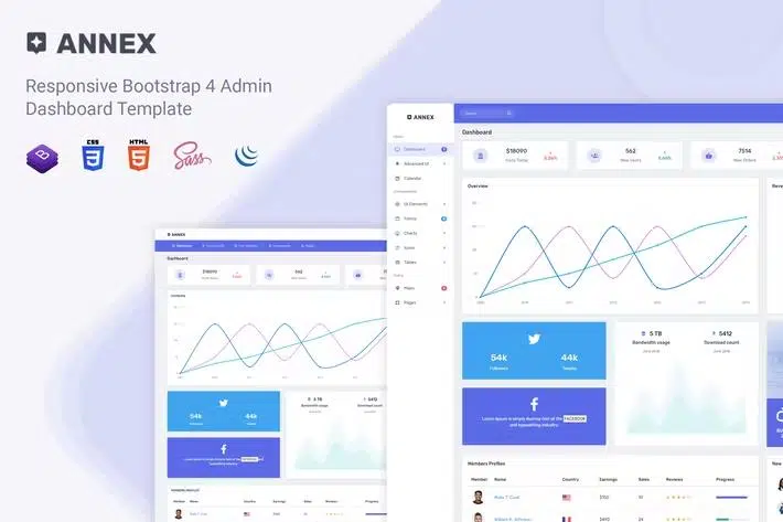 Annex – Admin Dashboard Template