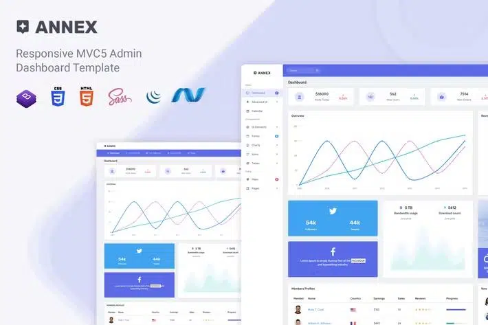 Annex – MVC5 Admin & Dashboard Template