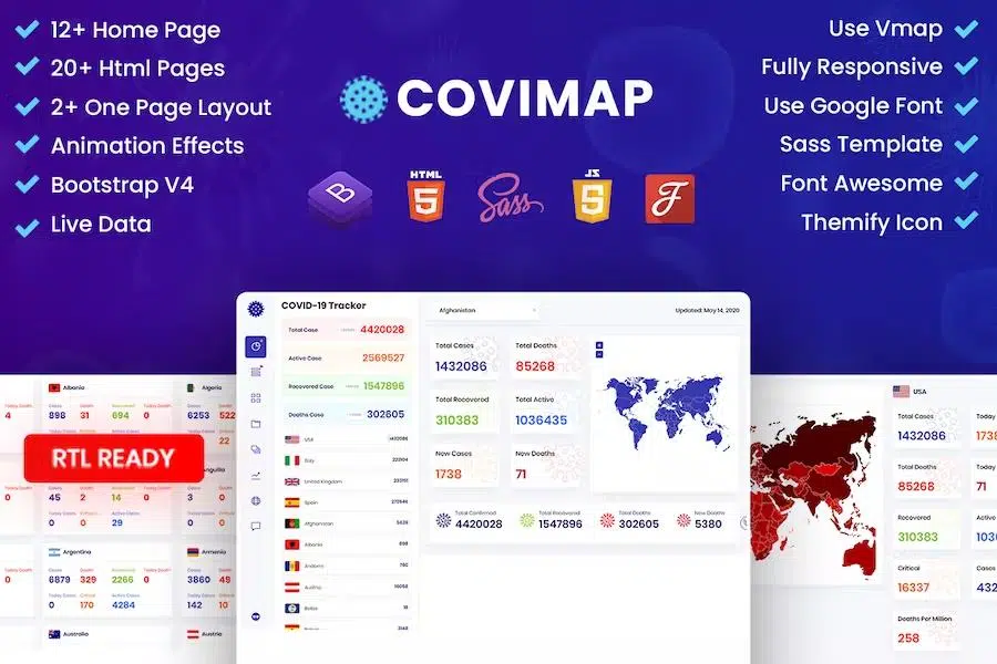 CoviMap – Coronavirus (Covid-19) Medical Prevention Template