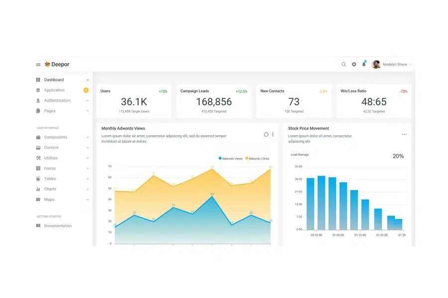 Deepor – Data Analytics Admin Dashboard Template