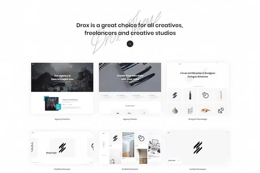 Drox – Agency & Portfolio HTML5 Responsive Template