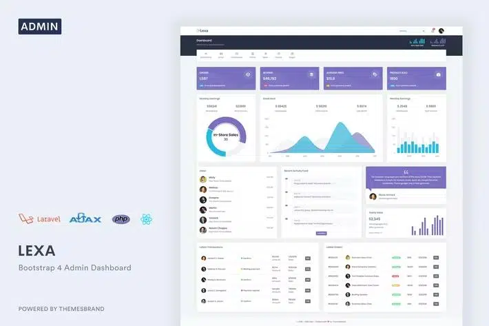 Lexa – Bootstrap 5 Admin & Dashboard Template