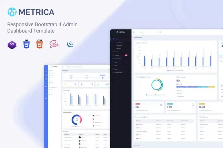 Metrica – Bootstrap 5 Admin & Dashboard Template