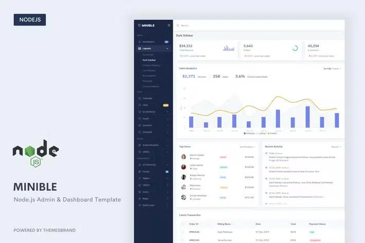 Minible – Node.js Admin & Dashboard Template