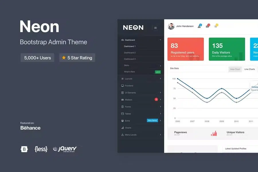 Neon – Bootstrap Admin Theme