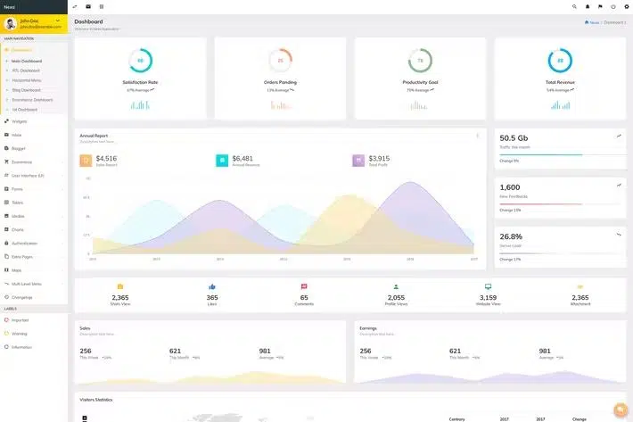 Nexa – Bootstrap4 Material Design Premium Admin Dashboard