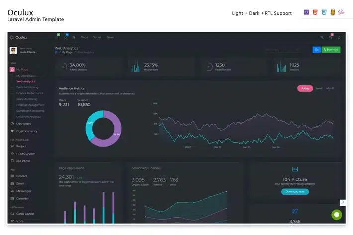 Oculux UI – Laravel Admin Dashboard Template