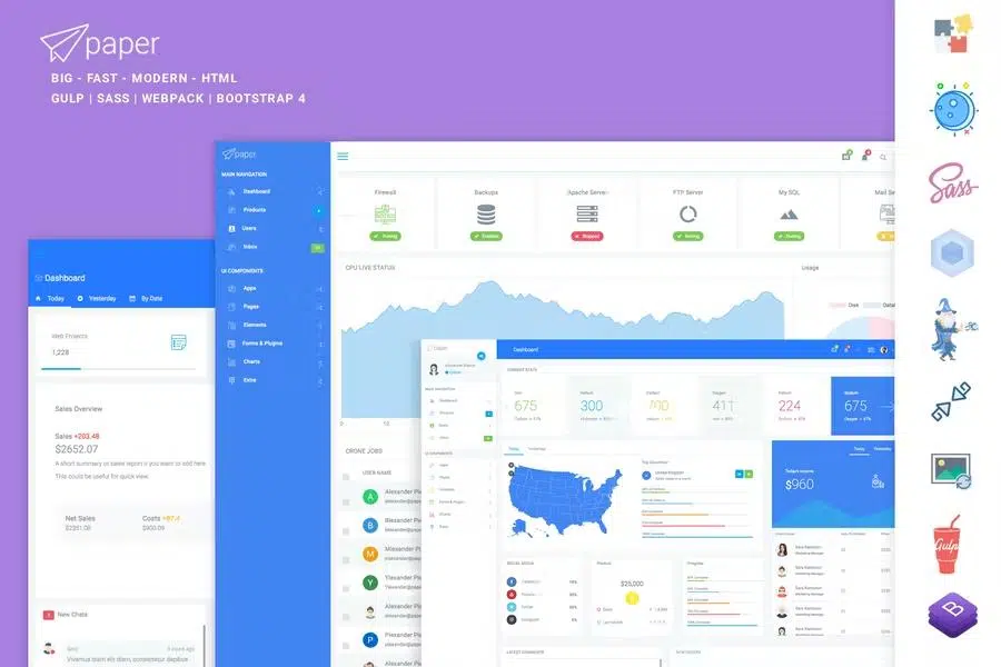 Paper Panel Multipurpose Admin Dashboard Bootstrap 4 Template