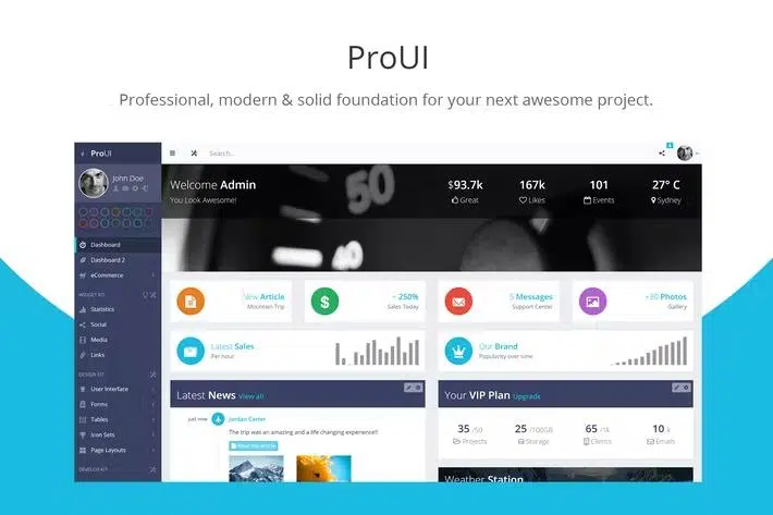 ProUI – Responsive Bootstrap Admin Template