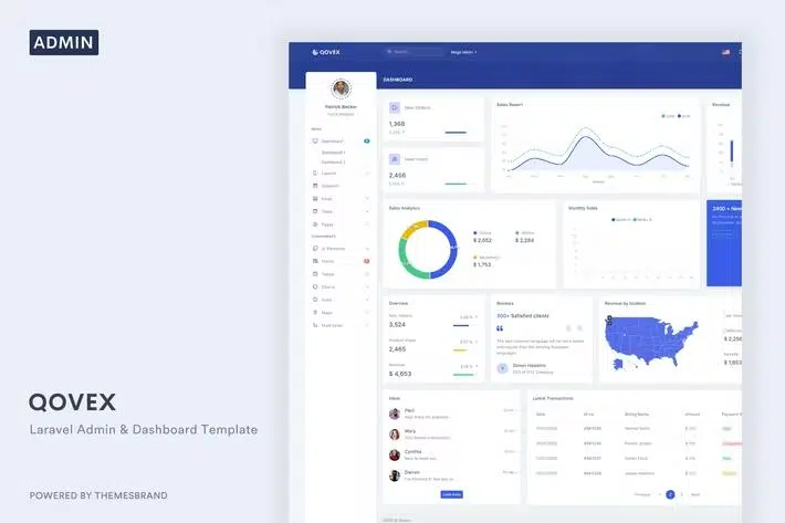 Qovex – Laravel Admin & Dashboard Template