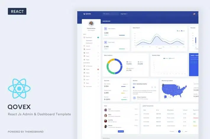 Qovex – React Js Admin & Dashboard Template