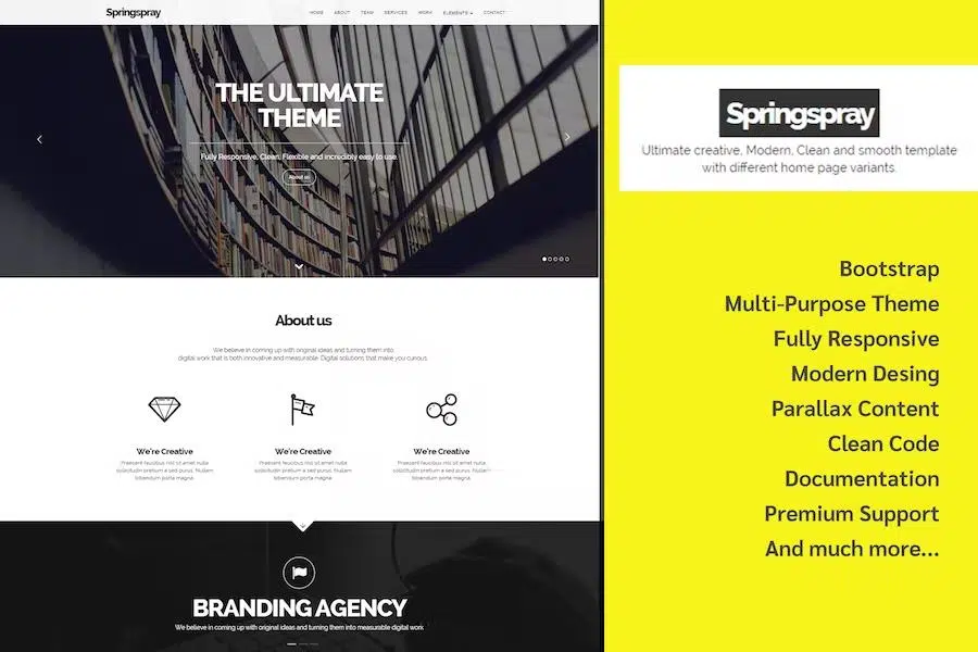 Springspray – Multipurpose HTML5 Template