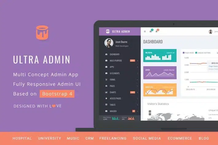 Ultra – Multi Purpose Admin Theme