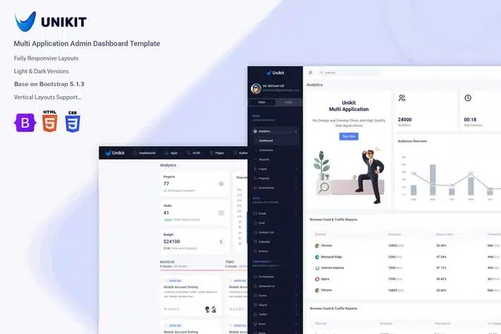 Unikit – Multi Application Admin Dashboard Template