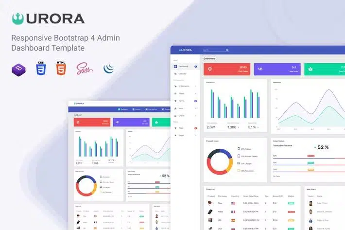 Urora – Material Design Admin Dashboard Template