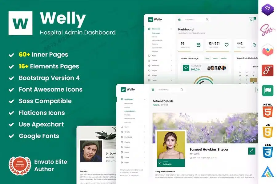 Welly – Hospital Admin Dashboard Bootstrap HTML Template