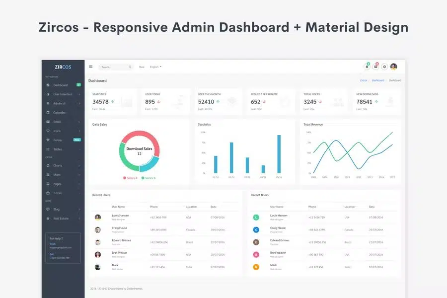 Zircos – Bootstrap 4 Admin & Dashboard Template