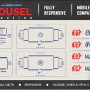 Multimedia Responsive Carousel – WordPress Plugin